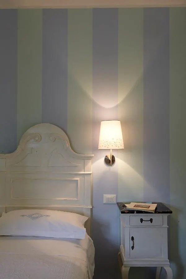 La Vecchia Latteria - B & B contacts